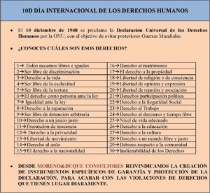 Derechos Humanos