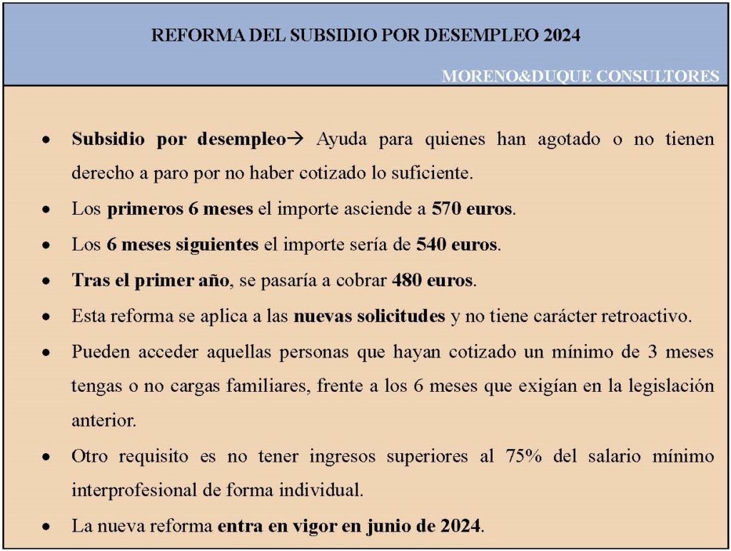 subsidio desempleo