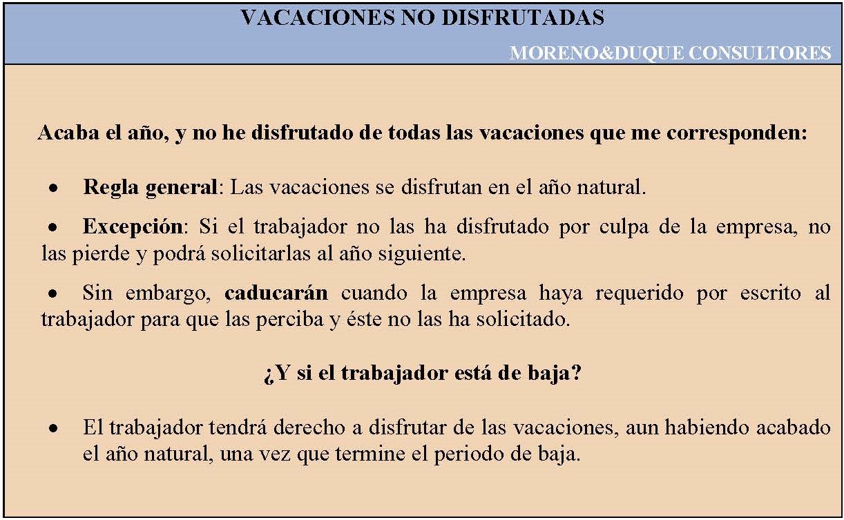 vacaciones