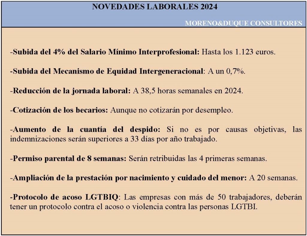 novedades laborales