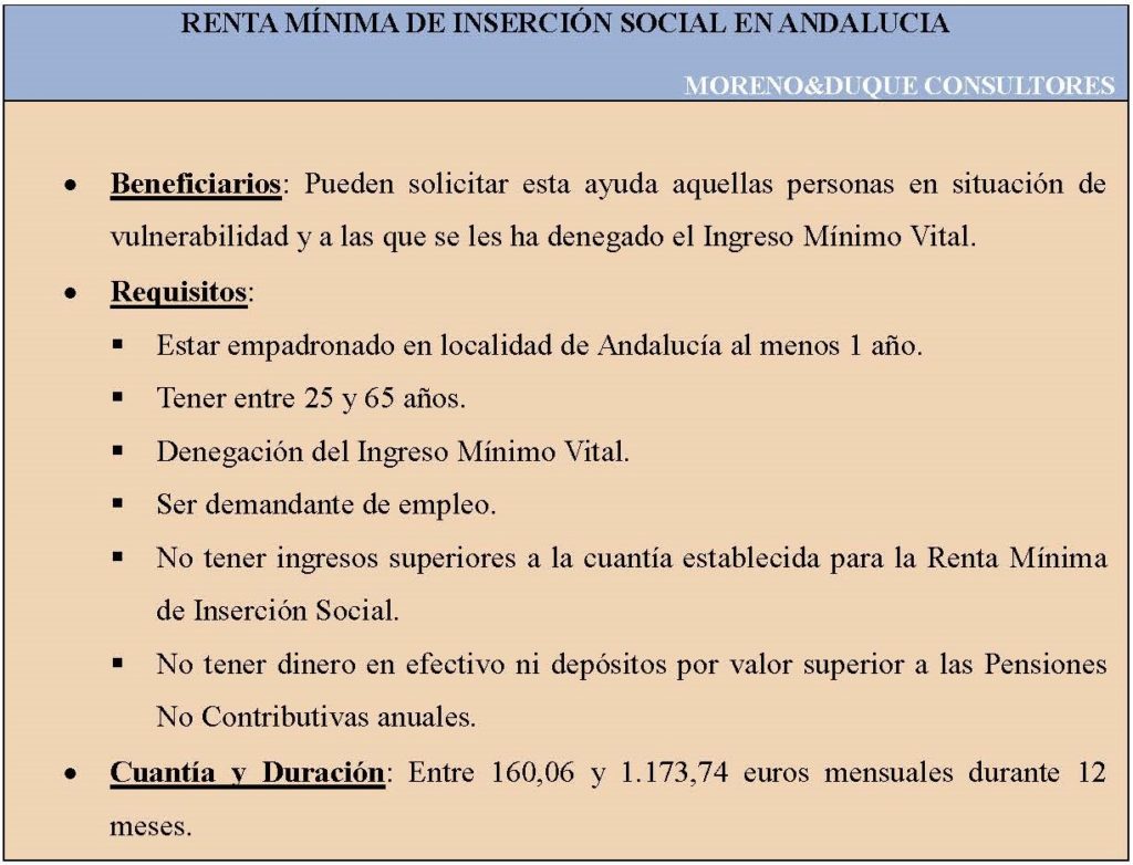 renta andalucia