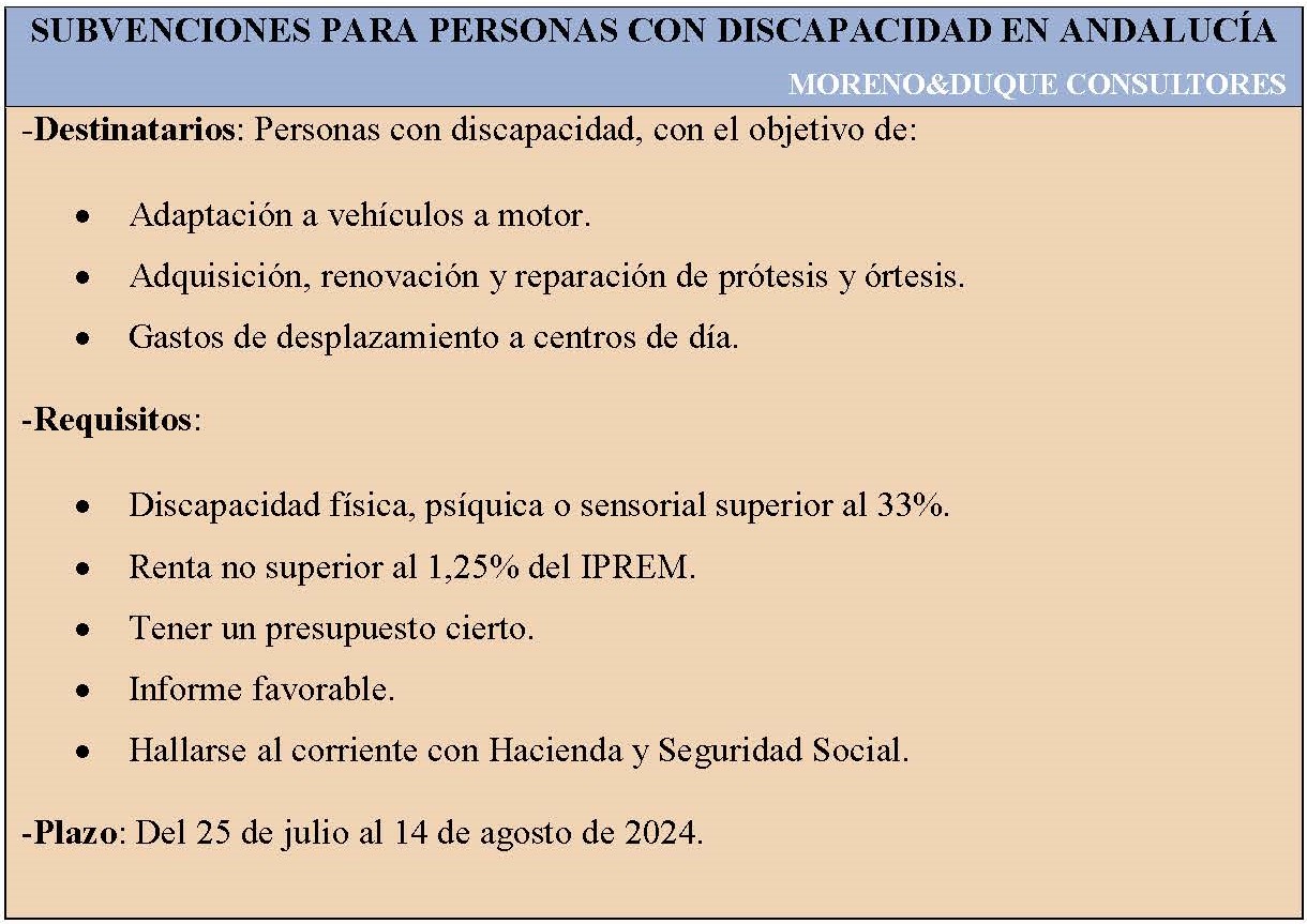 subvenciones discapacidad