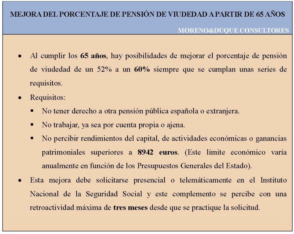 pension viudedad