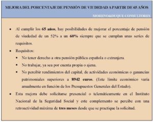 pension viudedad