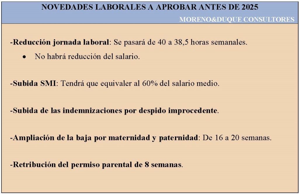 novedades laborales