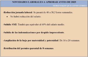 novedades laborales