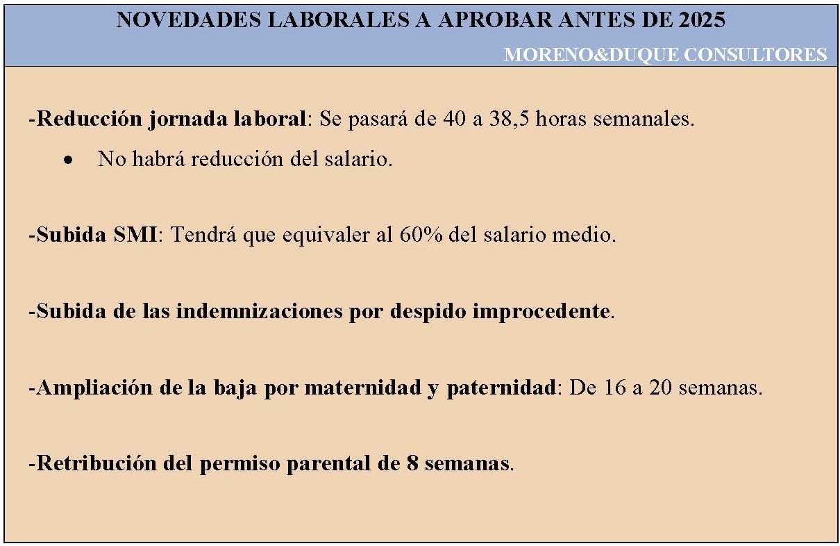 novedades laborales